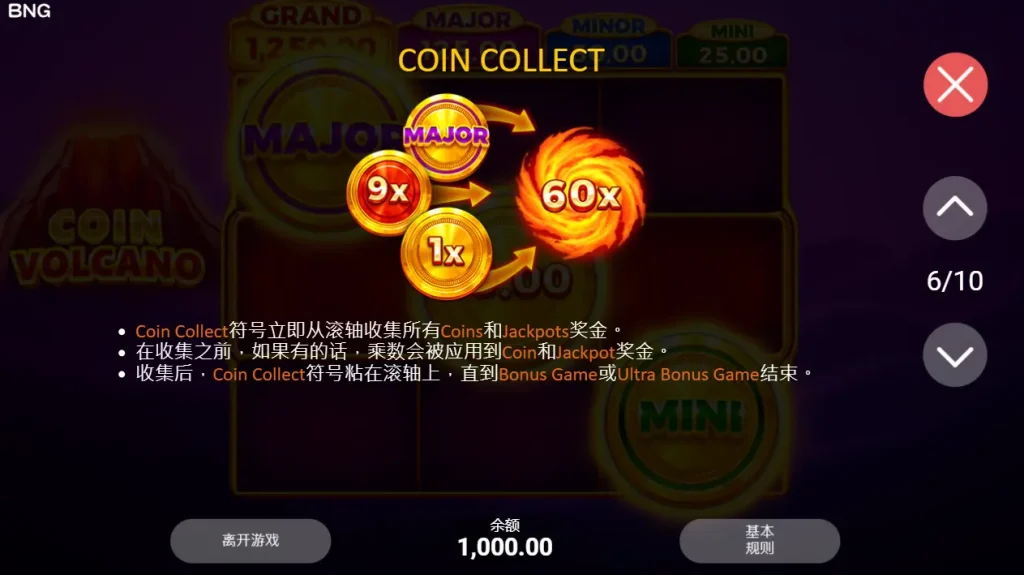 BNG電子 技巧 解析金爆火山賠付表