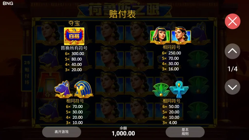 BNG電子 破解 荷鲁斯之眼 遊戲規則