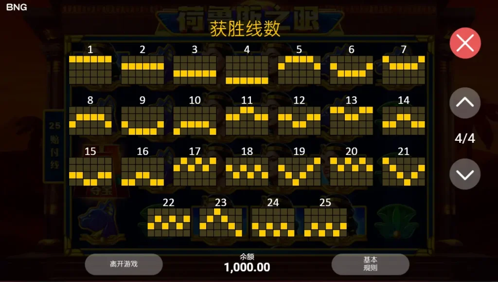 BNG電子 破解 荷鲁斯之眼 遊戲規則