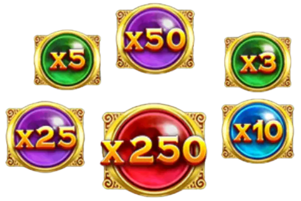 天宮聖女倍數符號