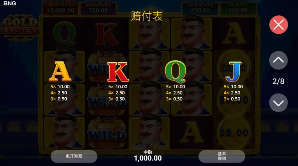 黃金特快車賠付表