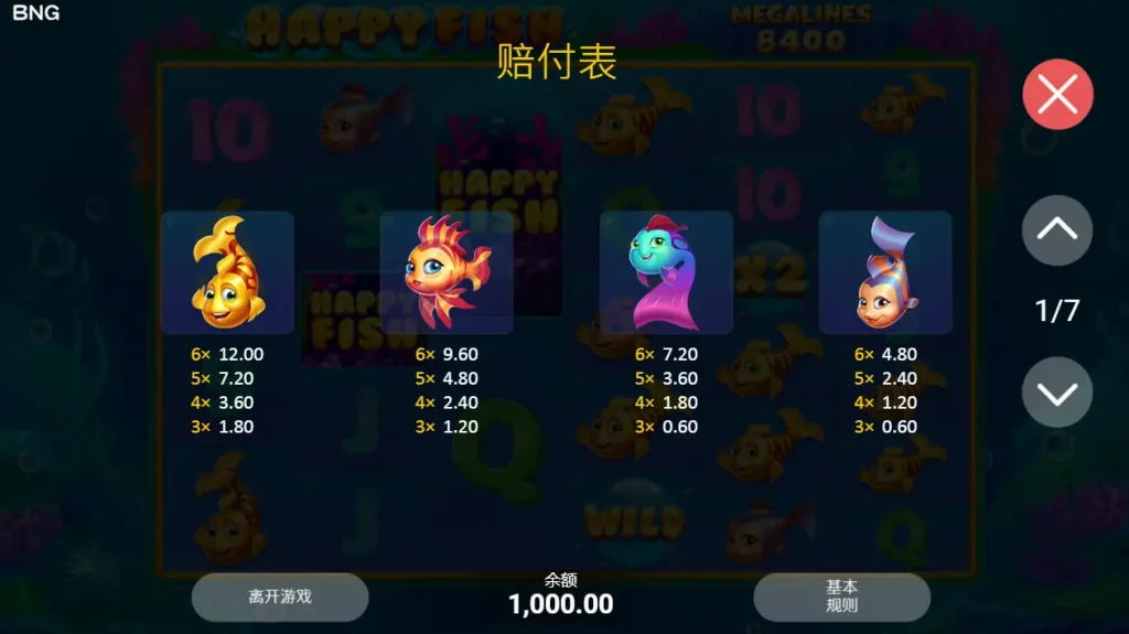 BNG快樂魚 遊戲規則