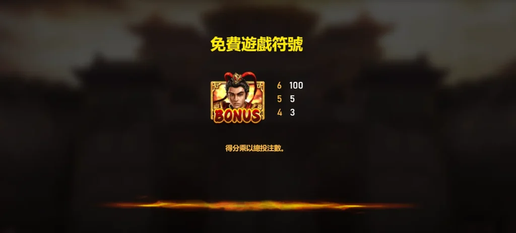 戰神呂布免費遊戲符號