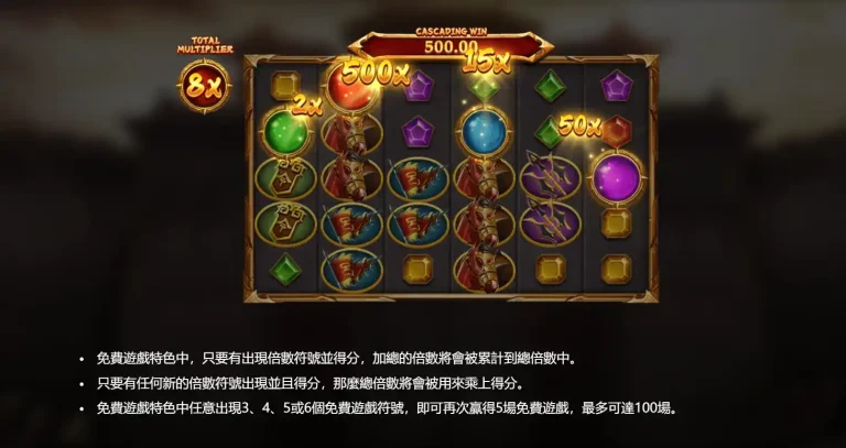 戰神呂布訊號大解析：如何解讀 贏大獎的3個隱藏信號？