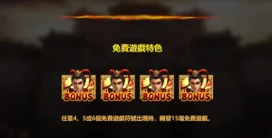 戰神呂布訊號解讀：如何透過訊號 在對的時間加大下注？