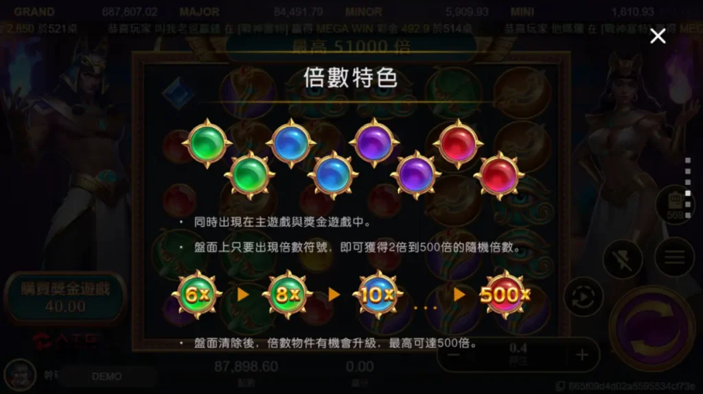 戰神賽特 倍數符號獎金加乘