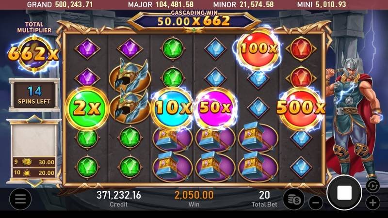 RSG雷神之錘老虎機玩法全解析：盤面規則、核心機制與新手上手指南